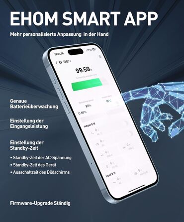 Портативна електростанція EHOM EP1650, сонячний генератор 1024 Втгод LiFePO4 з 3 виходами змінного струму * 1650 Вт (пікова потужність 2700 Вт), 2 портами USB-C * 100 Вт, сонячна зарядка 400 Вт, ультратиха, аварійне живлення для дому, подорожей, кемпінгу 