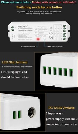 Контролер світлодіодної стрічки LGIDTECH LS2 Miboxer, бездротовий контролер 5 в 1 2.4 ГГц, сумісний зі світлодіодними стрічками Solid Color, RGB, RGBW, WWCW, RGBCCT