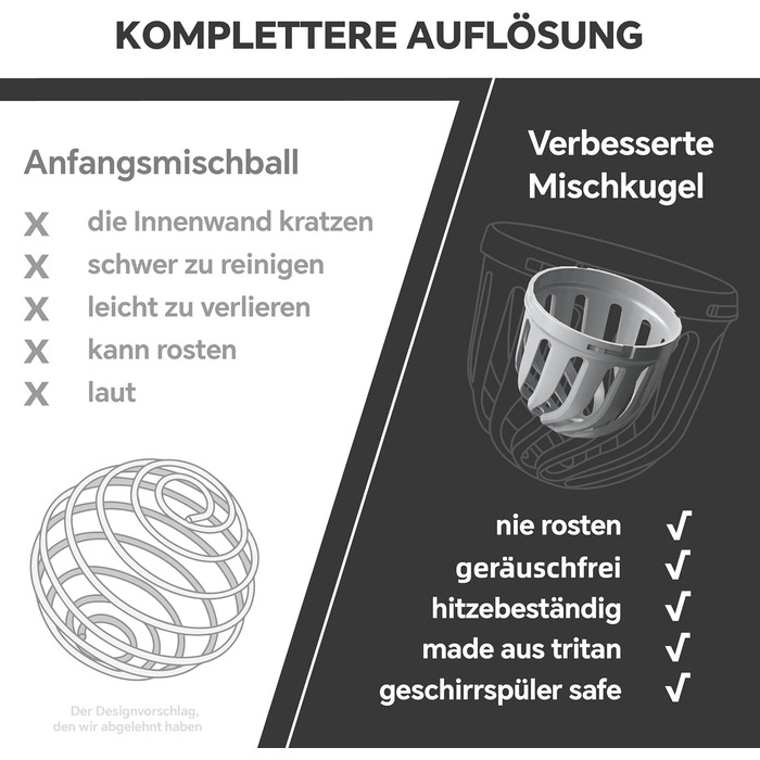 Протеїнова пляшка Ideus Shaker 700 мл (24 унції), двостінна спортивна пляшка з нержавіючої сталі з кулькою для змішування, металева протеїнова пляшка з кулькою для змішування, без BPA, герметична кришка (чорна)