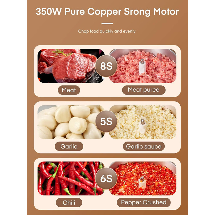 Подрібнювач кухонний електричний, 350 Вт, з 2-ма швидкостями, чашею з нержавіючої сталі об'ємом 2,5 л, 4 ножами з нержавіючої стал