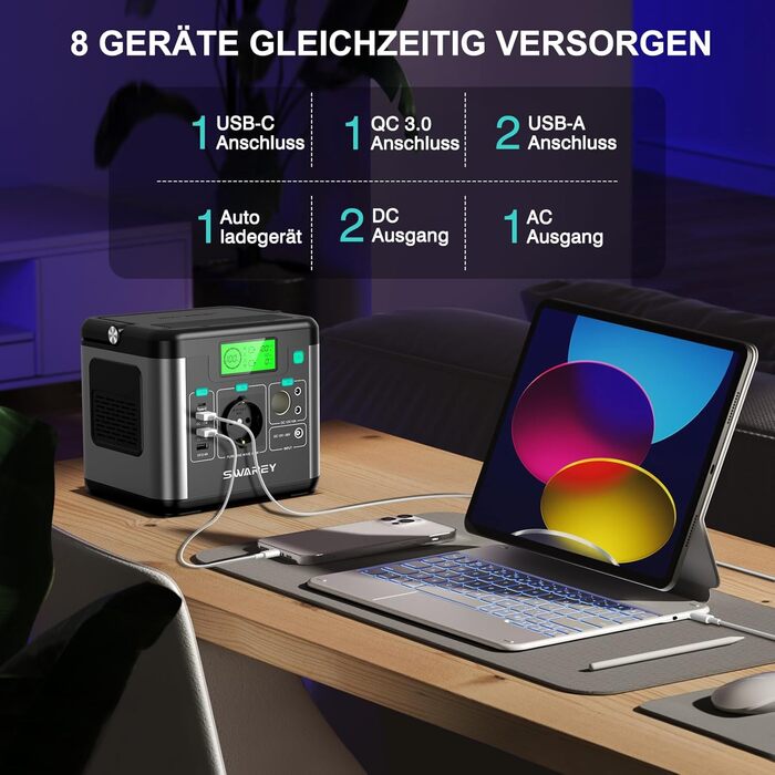 Портативна електростанція, сонячний генератор 222 Втгод, вихідна потужність змінного струму 300 Вт (пікова 600 Вт), порт USB-C 65 Вт, електростанція для кемпінгу, подорожей та кемперів