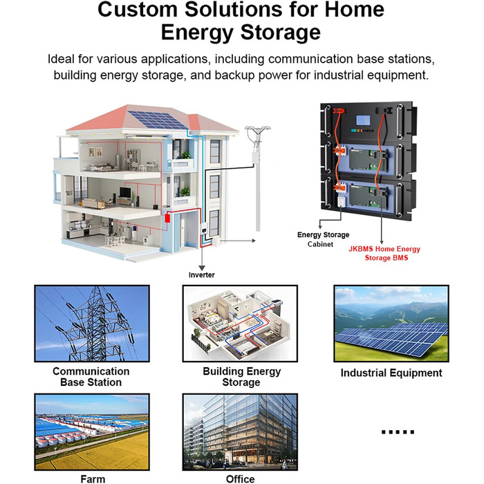 Інверторна система BMS JKBMS 8S-16S 24V-48V 200A - V19 для домашнього накопичення енергії BMS з UART для нового дисплея, активним балансуванням 2A, вбудованим Bluetooth, RS485 та CAN, для сонячної системи (JK-PB2A16S20P V19)