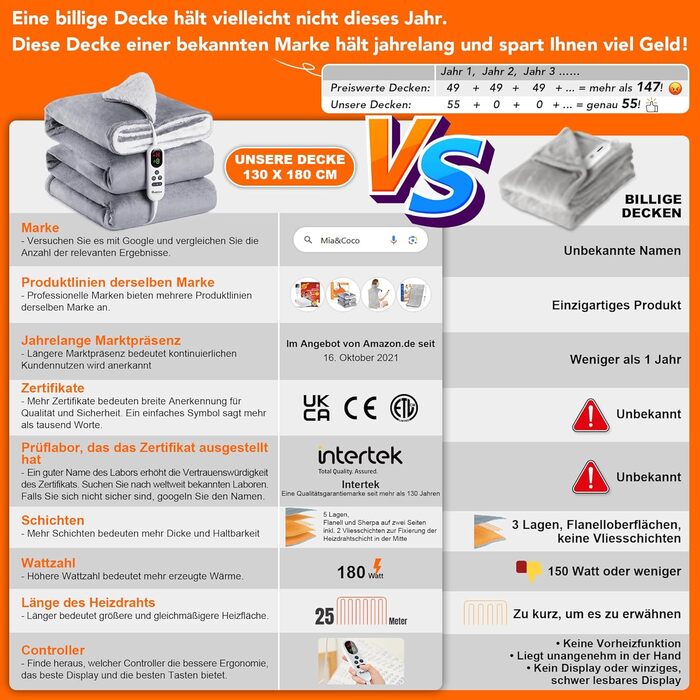 Електрична ковдра з автоматичним вимкненням, 130x180 см, 10 налаштувань температури, таймер автоматичного вимкнення 1-9 годин, захист від перегріву, електрична ковдра з підігрівом, грілка для ліжка, ETL для дому та офісу, швидкий нагрів, фланель, можна пр