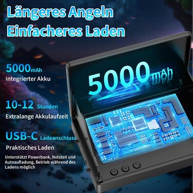 Ехолот для риболовлі з 4,3-дюймовим РК-дисплеєм, 15-метровим водонепроникним кабелем IP68 та 6 ІЧ-ліхтарями нічного бачення, портативна підводна камера для риболовлі на льоду, в озерах, з човнів та каяків 15M, 1080P HD