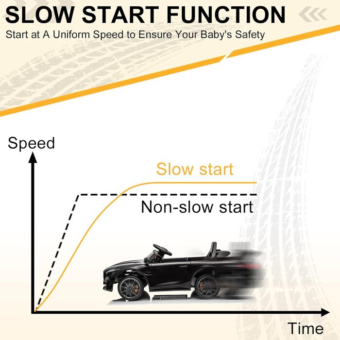 Дитячий електромобіль LEADZM Mercedes Benz AMG з дистанційним керуванням 12В, дитячий електромобіль 2.4G, електромобіль 2-дверний