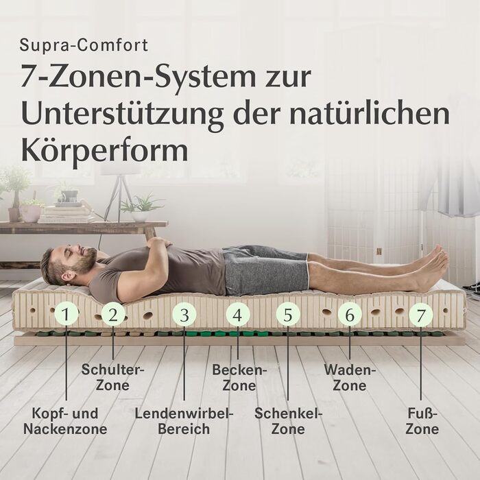 Матрац allnatura Supra-Comfort з натурального латексу - Ортопедичний матрац 90x200 см, М&39який (H2), Висота 16 см - 7-зонна система підтримки - Виготовлено в Німеччині зі 100 натурального каучуку - Преміальний гігієнічний чохол для чоловіків 90 x 200 H2 