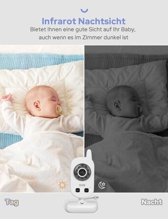 З камерою Відеоняня Монітор 2,4 ГГц Функція внутрішнього зв&39язку ЕКО-режим Нічне бачення Датчик температури Колискові Довгий час