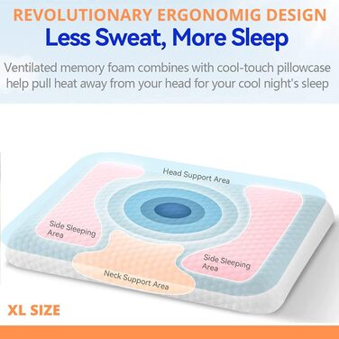 ПОДУШКИ - Дитяча подушка з піни з пам'яттю, гіпоалергенна та дихаюча - Дитяча подушка - 100 бавовняний чохол, що можна прати - Oek