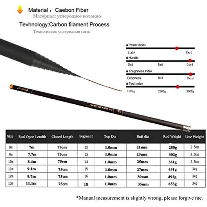 Вудка, поплавкова вудка, 8 м / 9 м / 10 м / 11 м / 12 м / 13 м вудилище фідерне вудилище телескопічне наддовге карбонове вудилище снасті вудки (колір чорний, довжина 13 м)