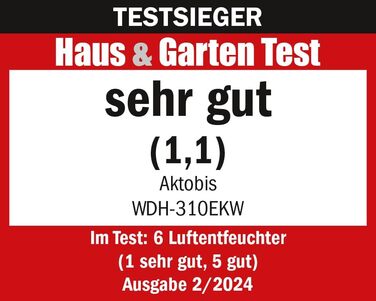 Осушувач повітря Aktobis, будівельна сушарка WDH-310EKW (до 12 л/добу цифровий WLAN)