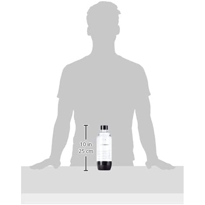 Пляшка для води, пластикова, мульти, 3 упаковки (3x1 літр), 464 одинарна, 2260525