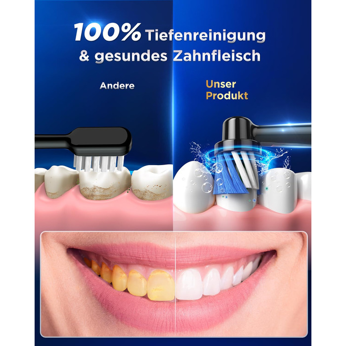 Електрична зубна щітка з обертанням для дорослих та дітей, 8 насадок (2 типи), 3 рівні інтенсивності, 5 режимів, з настінним тримачем та зарядною станцією, таймер чищення 2 хвилини, чорний колір, (в упаковці)