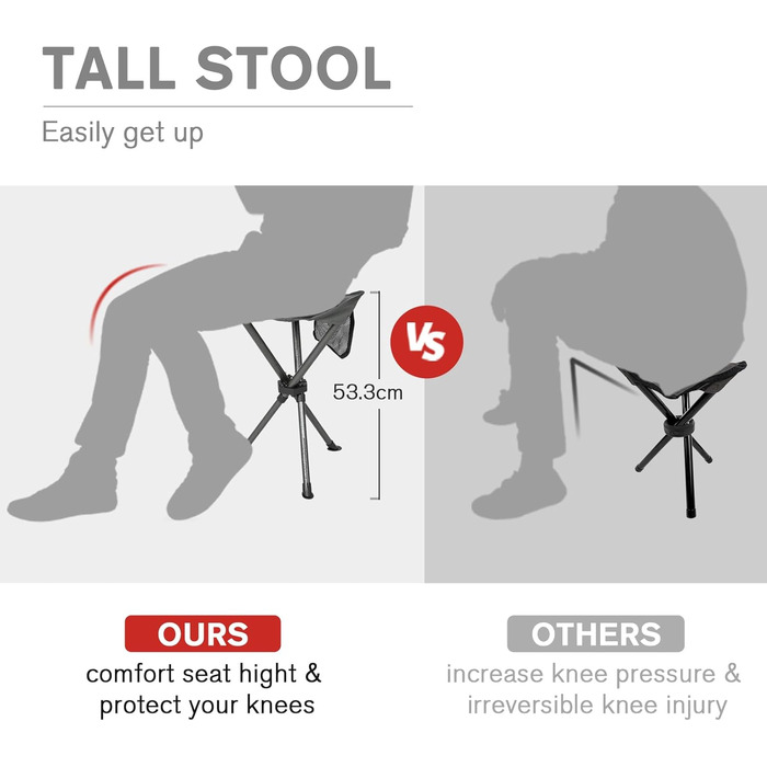 Складаний стілець EVER ADVANCED, складний стілець-тринога, надлегкий, кемпінговий стілець, висота 53,3 см, вантажопідйомність 102 кг з бічною кишенею, портативний складний рибальський стілець для кемпінгу, полювання, пішого туризму, риболовлі, чорно-сірий