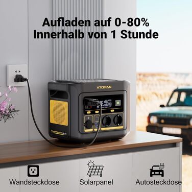 Портативна електростанція VTOMAN FlashSpeed 600 600 Вт (пікова потужність 1200 Вт) - сонячний генератор 499 Втгод, LiFePO4, мобільний накопичувач енергії, 100 Вт USB-C, швидка зарядка 60 хв 0-80 для кемпінгу, риболовлі, автофургона