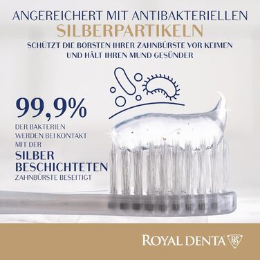 М'яка зубна щітка Royal Denta Silver 4-Pack - ефективне чищення міжзубних проміжків, частинки срібла, багатобарвний