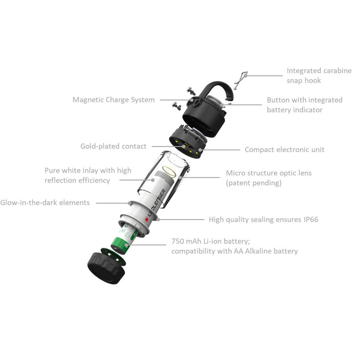 Світлодіодний ліхтар Ledlenser ML4 Warm Light, 300 люменів, час роботи до 40 годин, перезаряджається від батареї, світло без відблисків, з функцією червоного світла, можлива робота від батареї AA, карабін, відкритий, кемпінг, чорний