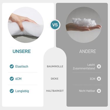 Складаний кемпінговий стілець EVER ADVANCED, ширина 124 см, кемпінговий диван для 2 осіб, розкладний диван, вантажопідйомність 320 кг, товсто м&39який кемпінговий диван, розкладний стілець XXL, 2-місний, висока спинка для саду на свіжому повітрі, балкону,