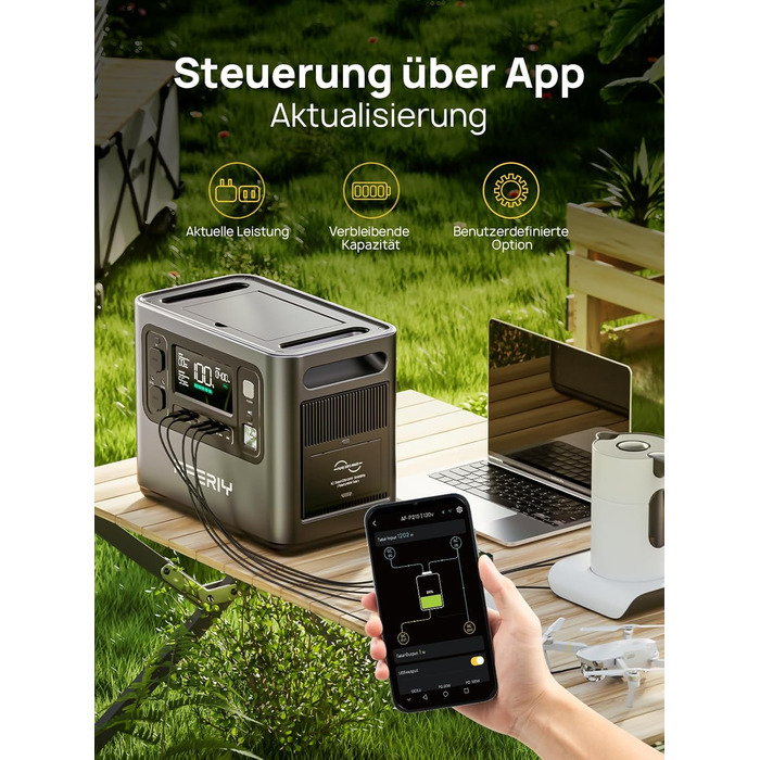 Портативна електростанція AFERIY потужністю 2400 Вт, акумулятор LiFePO4 ємністю 2048 Втгод, швидка зарядка за 1,5 години, 13 портів, синусоїдальний вихід 230 В, ДБЖ, мобільний блок живлення з додатком для кемпінгу на природі P210H