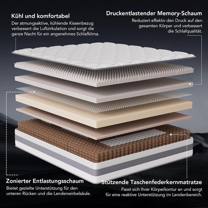 Матрац 180x200 см, висота 25 см, 7-зонний пружинний матрац кишенькової форми, ортопедичний пружинний матрац із шаром піни з ефектом пам&39яті, рівень жорсткості H3/H4, сертифікований Oeko-Tex та CertiPUR-US, 180x200x25 см