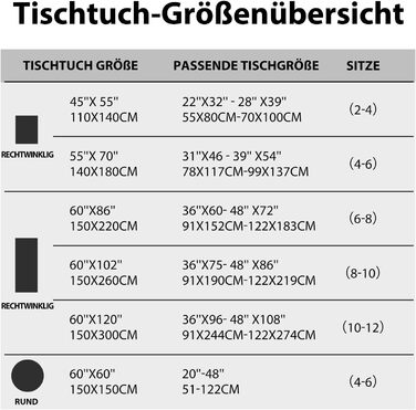 Скатертина Миється для Відкритого Евкаліпт Сад Скатертина Квадратна Погодостійка Квіткова Скатертина Водонепроникна Поліефірна Ска
