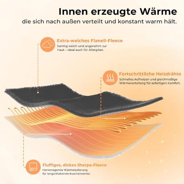 Ковдра з підігрівом CELESTA з автоматичним вимкненням, 160x120 см, 9 налаштувань нагріву, таймер 1-9 годин, фланель, фліс, можна прати в пральній машині - для дивана, ліжка та офісу, темно-сіра, 160 x 120 см