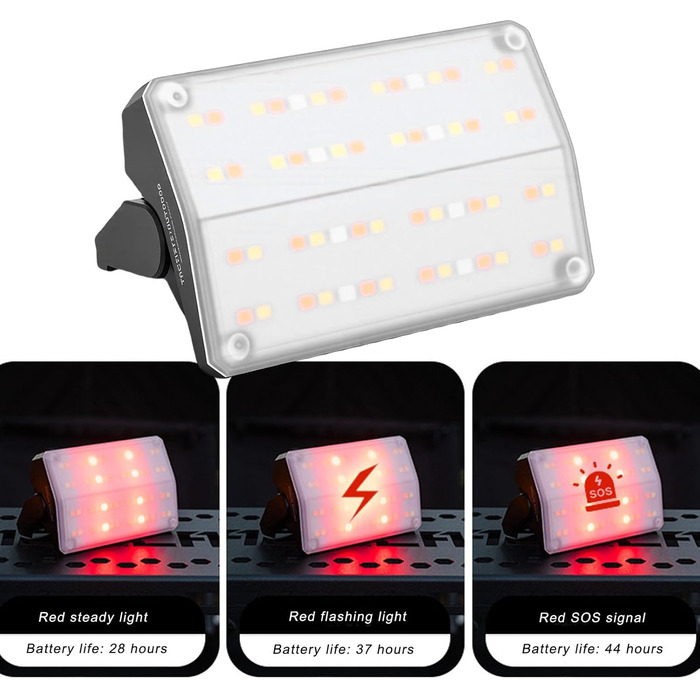 Портативний кемпінговий ліхтар SUNGOOYUE, 7 рівнів яскравості, 8 регульованих кутів, 900 лм, тип C, акумуляторний кемпінговий ліхтар з індикатором живлення для походів на свіжому повітрі