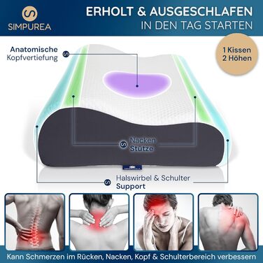 Ортопедична подушка для сну Панда Ергономічна подушка для підтримки шиї з дихаючою піною з ефектом памяті та вентиляційними отворами Для сну на спині, боці та животі Чохол, який можна прати