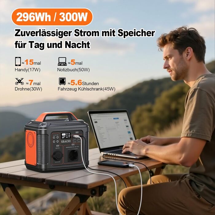Портативна електростанція із сонячною панеллю 60 Вт, сонячний генератор SBAOH 296 Втгод з вихідною потужністю 300 Вт, мобільне джерело живлення для саду, подорожей, кемпінгу, автофургона, аварійної служби, сонячна панель 300 Вт 60 Вт