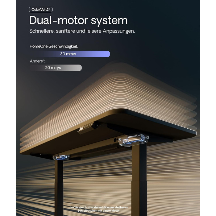 Робочий стіл з електричним регулюванням висоти 160x80 см - Стабільний робочий стіл з електричним регулюванням висоти з сенсорним е