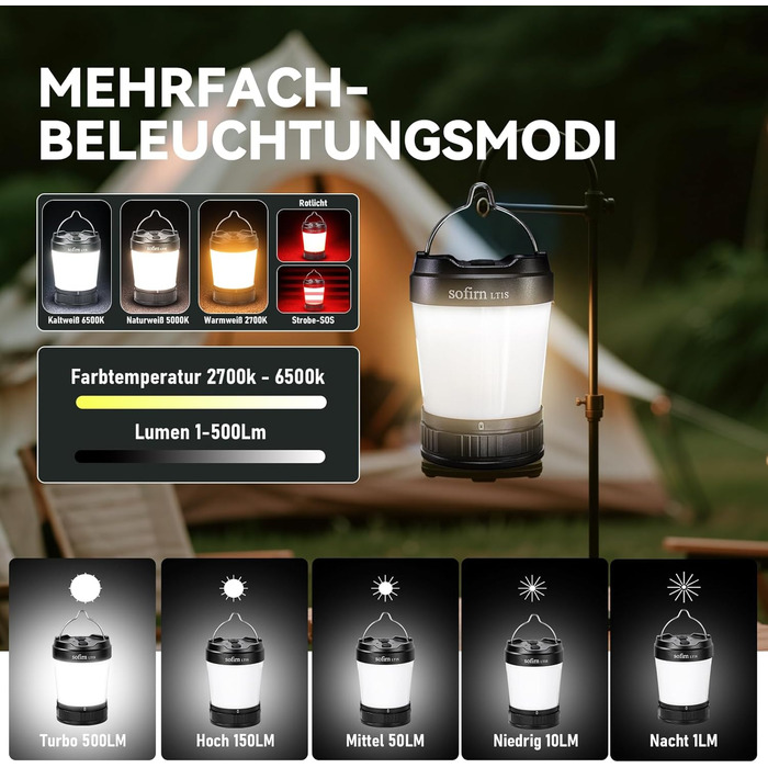Ліхтар для кемпінгу Sofirn LT1S з плавним регулюванням яскравості, акумуляторний кемпінговий ліхтар 2700k-6500k, USB-C, режими червоного світла SOS, час роботи до 500 годин, водонепроникний наметовий ліхтар IPX8 для кемпінгу, походів, відключення електрое