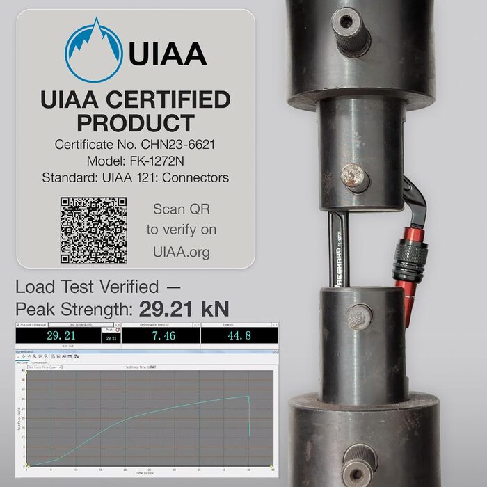 Карабін FresKaro 25kN, чорний, гвинтовий затвор, сертифікований CE карабін для спуску на мотузці, повідці для собак, великий, надзвичайно міцний 2550 кг, легкий, стійкий до іржі, міцний, матеріал авіаційний алюміній 7075, чорний - 2 шт.