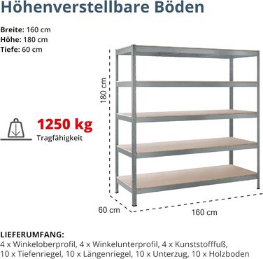 Стелаж SCHULTE Shelf World для важких умов експлуатації з 5 рівнями, 180x160x60 см (ВxШxГ), вантажопідйомність на рівень приблизно 250 кг, оцинкований, стелаж для зберігання, стелаж для підвалу, стелаж для майстерні, стелаж без ригелів