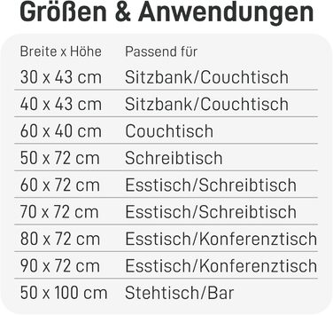 Прямокутний каркас столу Natural Goods Berlin 2 шт. з нержавіючої сталі Легке складання Металеві ніжки столу Полозки столу ідеально підходять для проектів &quotзроби сам&quot, таких як обідній стіл, письмовий стіл, журнальний столик, лавка 100x72 см Ш1000