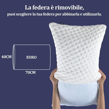 Подушка для ліжка BedStory 40 x 70 см піна з ефектом пам&39яті та волокно з регульованим наповнювачем, м&39яка та дихаюча для сну, чохол можна прати 40x70см 1