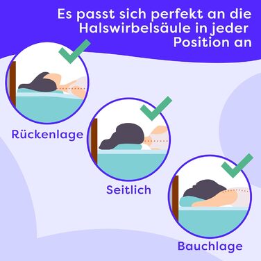 Подушка для шиї Wolkenfeld з піни з ефектом пам&39яті 60x40x10 Дихаюча та зручна подушка для шиї Оптимальна підтримка шиї, спини та плечей Волокно Tencel Сертифіковано Oeko-TEX