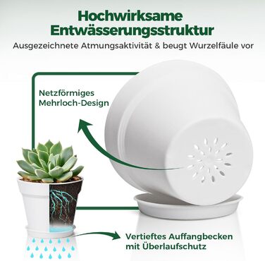 Пластиковий квітковий горщик 19 см з блюдцем, набір із 6 пластикових горщиків для трав з кількома дренажними отворами, круглий горщик для сукулентів у приміщенні та на балконі, білий/розкішний сад 19 см, 4U
