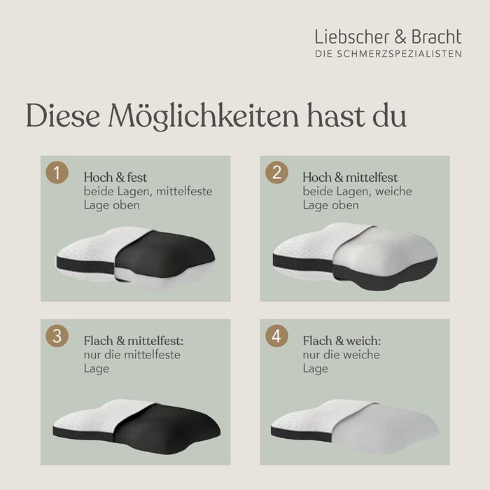 Ортопедична подушка для шиї та полегшення болю в шиї, 40x55 см Ергономічна подушка для сну з регульованою висотою Середньої та жорсткої жорсткості Дихаюча та придатна для прання