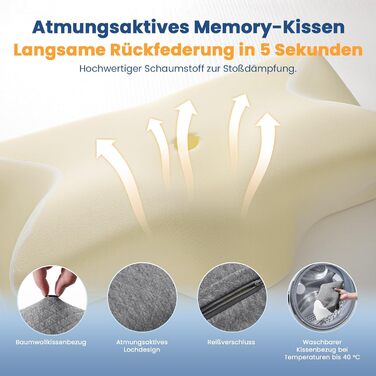 Ортопедична подушка A-Pce, ергономічна подушка з піни з ефектом пам&39яті, подушка для підтримки шиї для полегшення болю в шиї, плечах та спині, ідеально підходить для сну на боці, спині та животі, сіро-біла