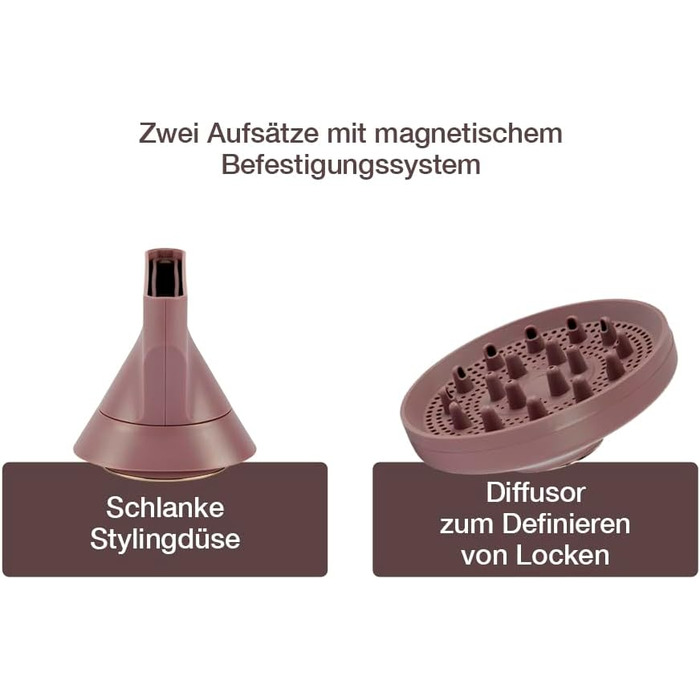 Фен для волосся легкий, довговічний безщітковий цифровий мотор 110 000 об/хв 2 насадки дифузор та концентратор (іонна технологія & Anti-Frizz, 12 режимів нагріву та швидкості) EC8930