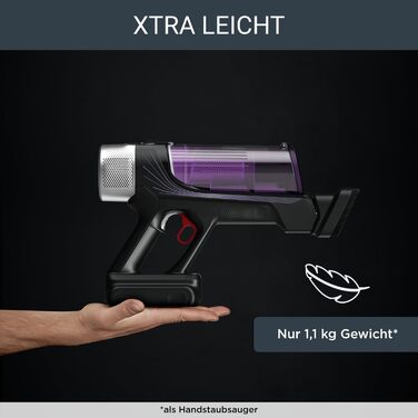 Акумуляторний пилосос Rowenta RH2038 X-Force Flex 9.60 для алергіків 100 Вт повітря знімний акумулятор до 45 хв. роботи компактний