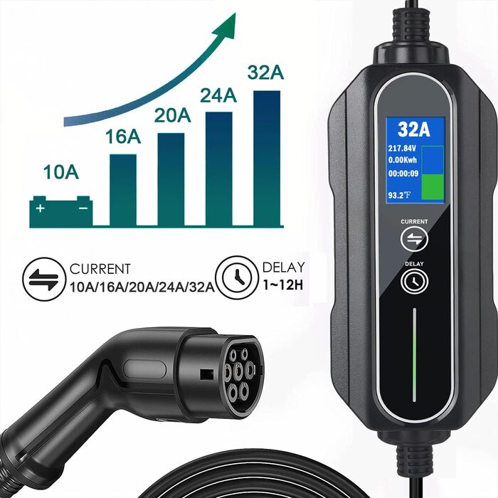 Зарядний кабель тип 2 3PIN CEE до типу 2 7,4 кВт 32 A CEE до типу 2 5м тип 2 універсальний зарядний кабель Підходить для єврокарів