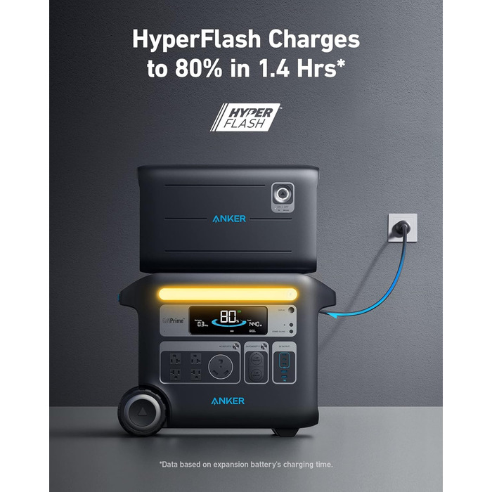 Розширювальний акумулятор для портативної електростанції Anker Powerhouse 760 (2048 Втгод), 6 акумуляторів LiFePO4 з довшим терміном служби, додатковий акумулятор ємністю 2048 Втгод для GaNPrim Powerhouse 767