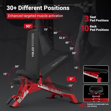 Регульована силова лава, професійна, похила лава макс. 1000 кг з 10-позиційною регульованою спинкою та 3-позиційним регульованим сидінням, багатофункціональна фітнес-лава для домашнього використання