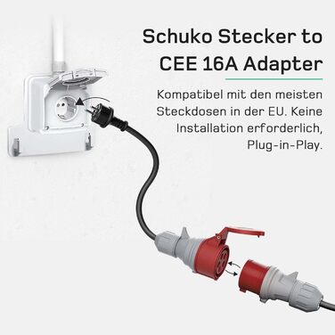 М 3-фазний 6-16A d Зарядний кабель CEE 16A до типу 2 з регульованою потужністю зарядки для портативної зарядної станції для електр