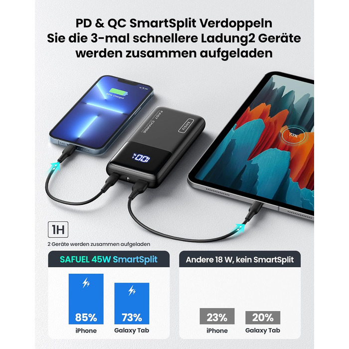 Вт швидка зарядка світлодіодний дисплей 15000mAh портативний зарядний пристрій PD3.0 QC4.0, 3A виходи факел мобільний телефон акум
