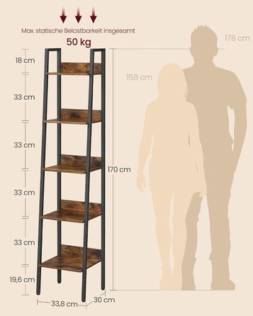 Книжкова полиця VASAGLE, драбина, 5 ярусів, вузька полиця, відкрита окремостояча полиця для кабінету, вітальні, спальні, кухні, промисловий дизайн, вінтажний коричневий-чорний LLS109B01 Вінтажний коричневий чорний 5 полиць (30 x 33,8 x 170 см)