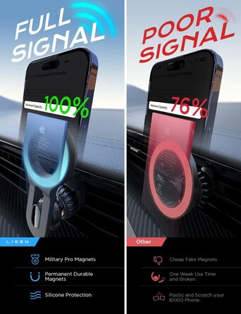 Тримач для мобільного телефону автомобільний Magsafe Автомобільне кріплення 20xN55 Ультра магнітний для мобільного телефону тримач