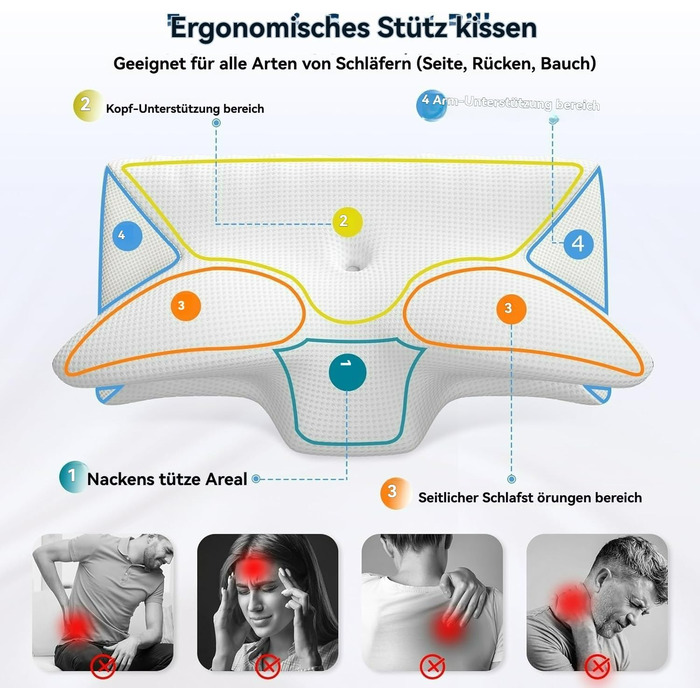 Ортопедична подушка для шиї Yagerod, ергономічна подушка з піни з ефектом пам&39яті для підтримки та полегшення шиї подушка для шийного відділу хребта для сну на боці, спині та животі (чорна)