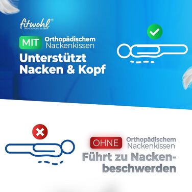 Ортопедична подушка - Подушка з піни з ефектом пам&39яті - Подушка для підтримки шиї - Ергономічна подушка для шиї - Від болю в шиї - Подушка для сну на боці, біла