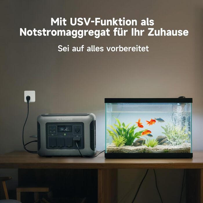 Портативна електростанція ALLPOWERS R1500 LITE, резервний акумулятор LFP 1056 Втгод з 4 виходами змінного струму по 1600 Вт, сонячна електростанція, швидка зарядка від 0 до 80 за 40 хвилин, сонячний генератор, аварійне джерело живлення для кемпінгів R1500